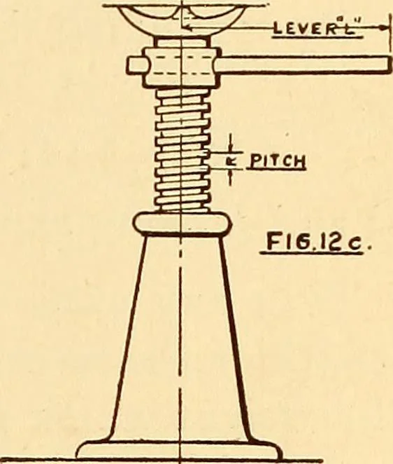 An illustration from Maryland institute handbook, 1920, leaf 28