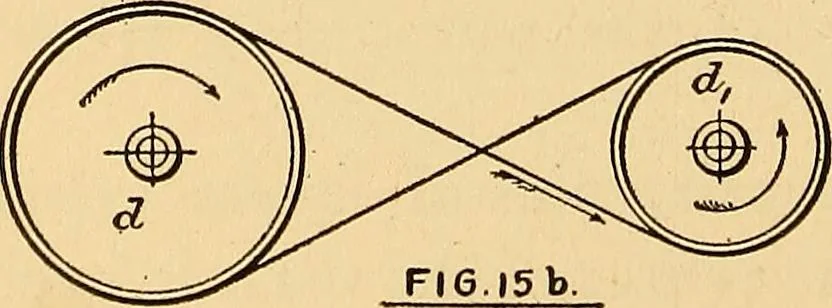 An illustration from Maryland institute handbook, 1920, leaf 43