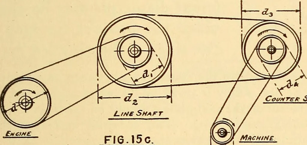 An illustration from Maryland institute handbook, 1920, leaf 44