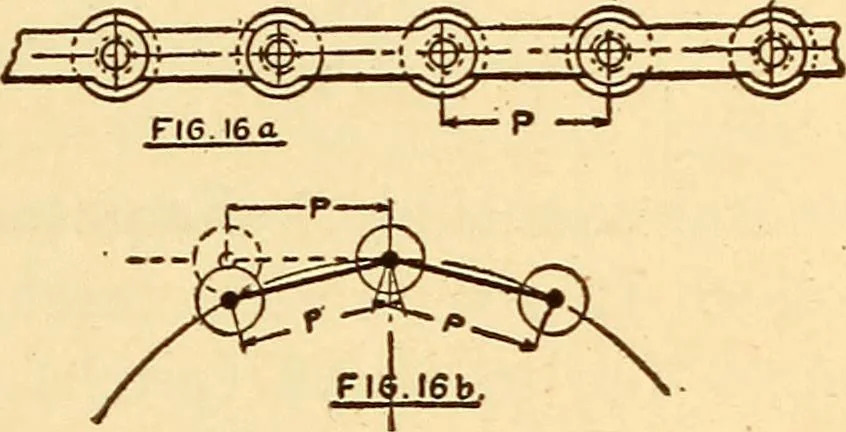 An illustration from Maryland institute handbook, 1920, leaf 46