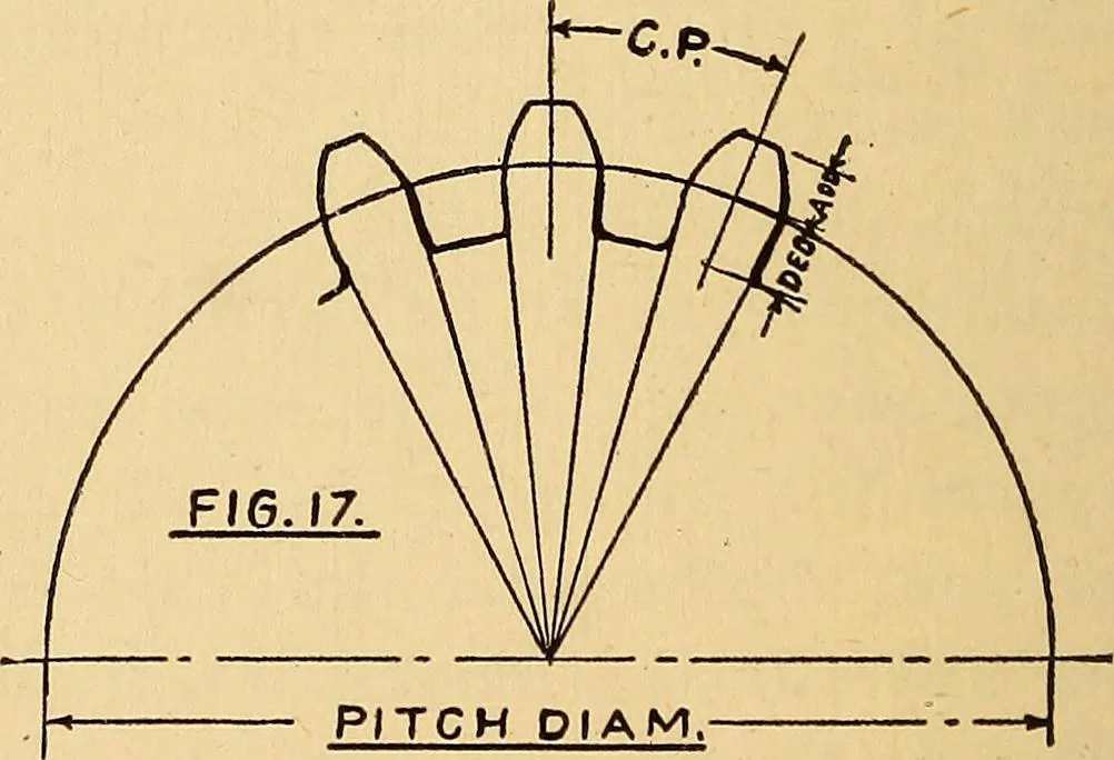 An illustration from Maryland institute handbook, 1920, leaf 47