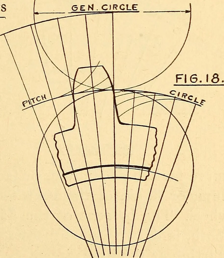 An illustration from Maryland institute handbook, 1920, leaf 50