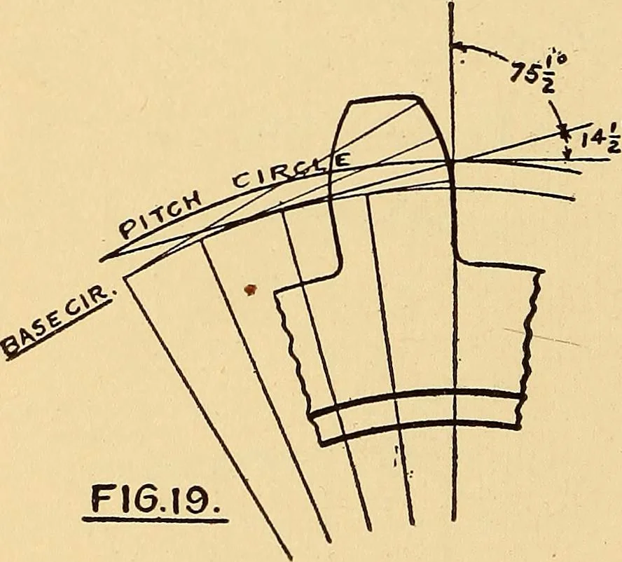An illustration from Maryland institute handbook, 1920, leaf 51
