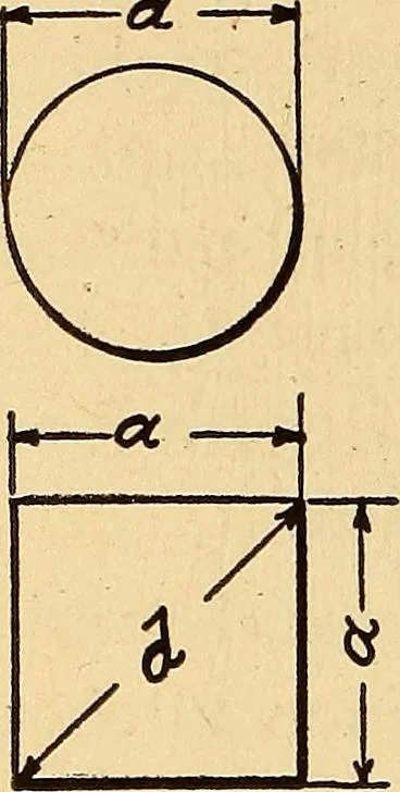 An illustration from Maryland institute handbook, 1920, leaf 93