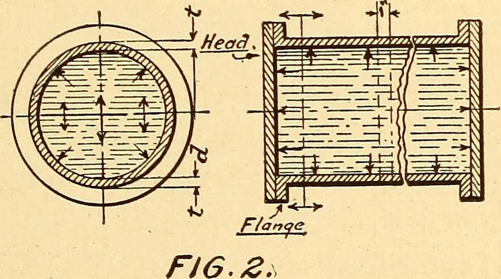 An illustration from Maryland institute handbook, 1920, leaf 94