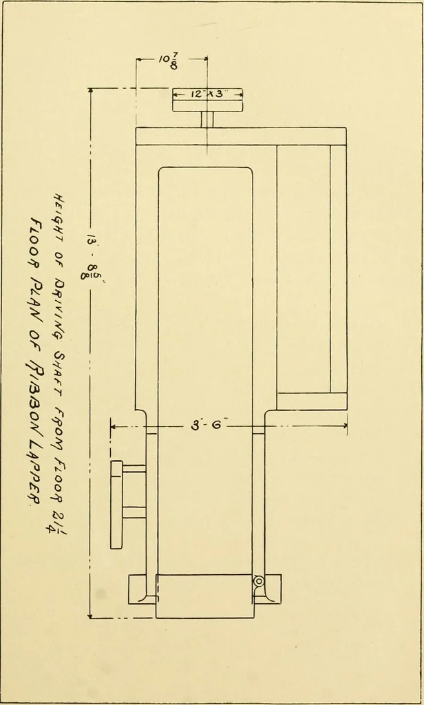 An illustration from The Mason Machine Works, Taunton, Massachusetts, U.S.A., inventors and builders of cotton machinery : Founded 1842 ; Incorporated 1873 ; [Catalogue], 1898, leaf 100
