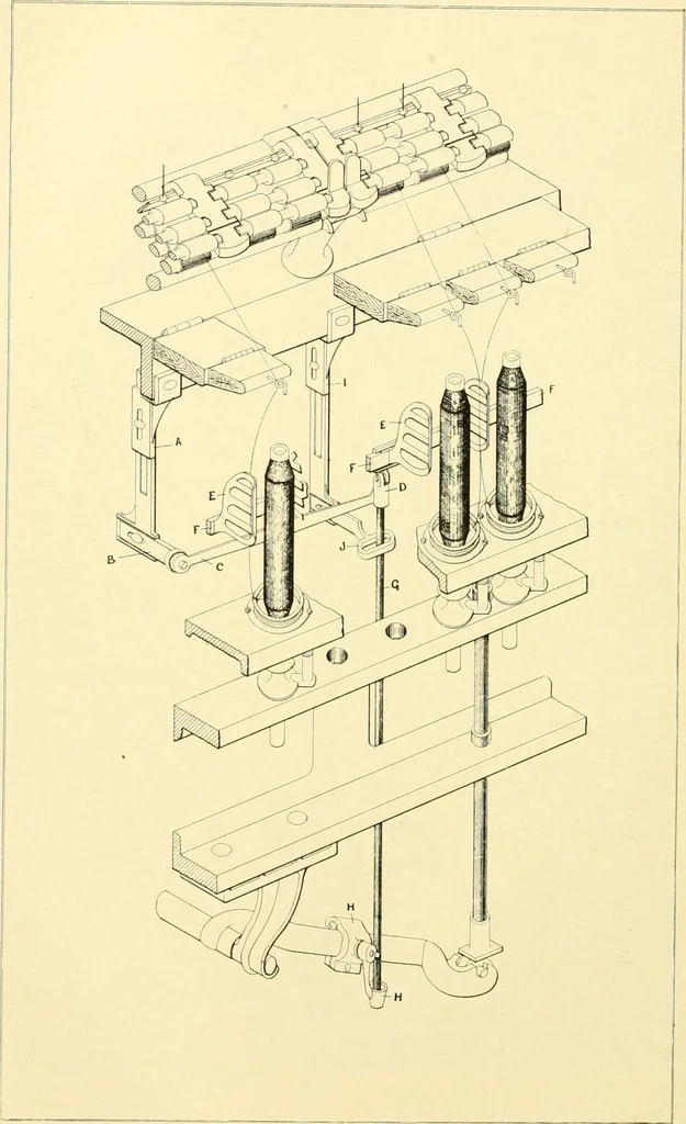An illustration from The Mason Machine Works, Taunton, Massachusetts, U.S.A., inventors and builders of cotton machinery : Founded 1842 ; Incorporated 1873 ; [Catalogue], 1898, leaf 127