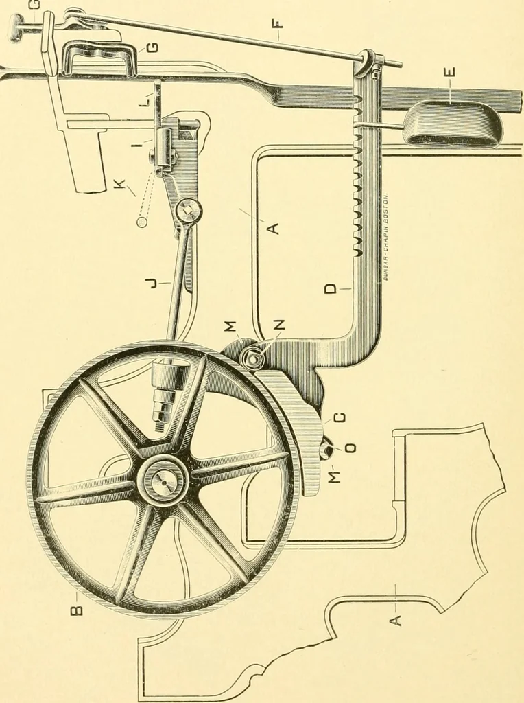 An illustration from The Mason Machine Works, Taunton, Massachusetts, U.S.A., inventors and builders of cotton machinery : Founded 1842 ; Incorporated 1873 ; [Catalogue], 1898, leaf 303
