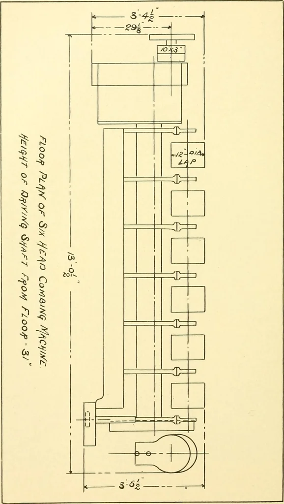 An illustration from The Mason Machine Works, Taunton, Massachusetts, U.S.A., inventors and builders of cotton machinery : Founded 1842 ; Incorporated 1873 ; [Catalogue], 1898, leaf 87