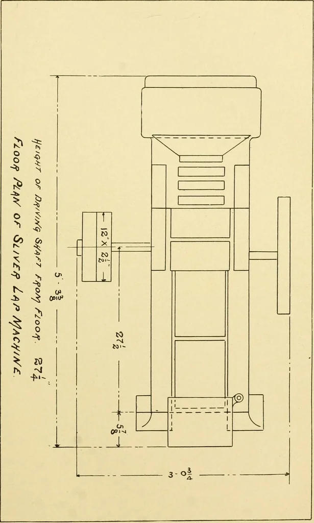 An illustration from The Mason Machine Works, Taunton, Massachusetts, U.S.A., inventors and builders of cotton machinery : Founded 1842 ; Incorporated 1873 ; [Catalogue], 1898, leaf 94