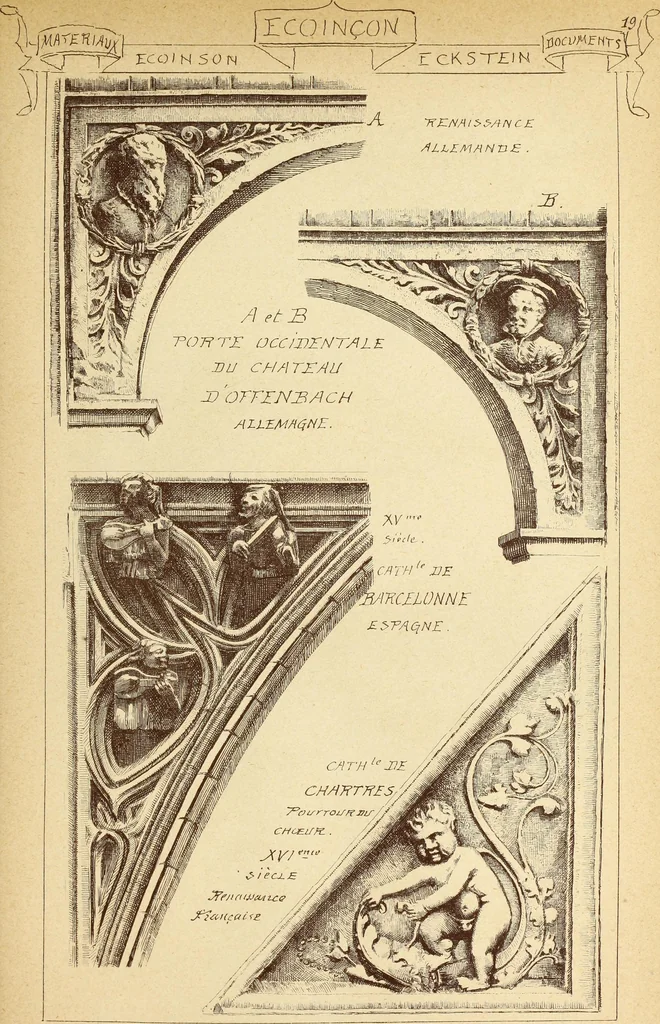 An illustration from Materials and documents of architecture and sculpture : classified alphabetically, 1915, leaf 170