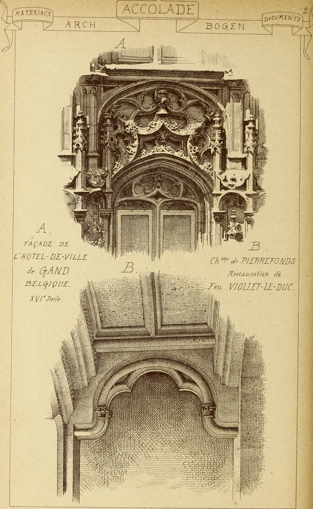 An illustration from Materials and documents of architecture and sculpture : classified alphabetically, 1915, leaf 273