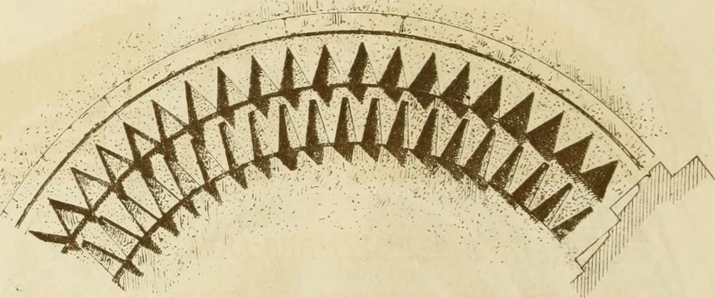 An illustration from Materials and documents of architecture and sculpture : classified alphabetically, 1915, leaf 305