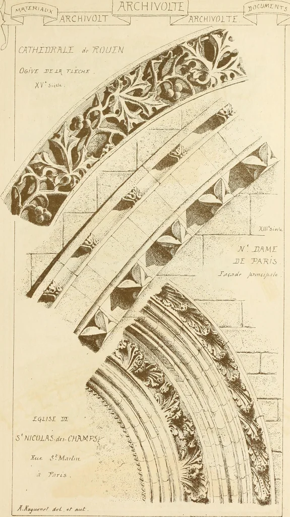 An illustration from Materials and documents of architecture and sculpture : classified alphabetically, 1915, leaf 308