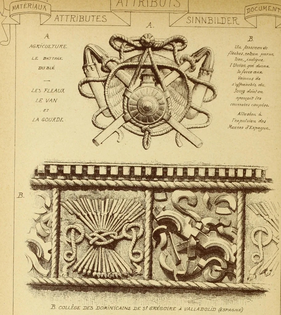 An illustration from Materials and documents of architecture and sculpture : classified alphabetically, 1915, leaf 323