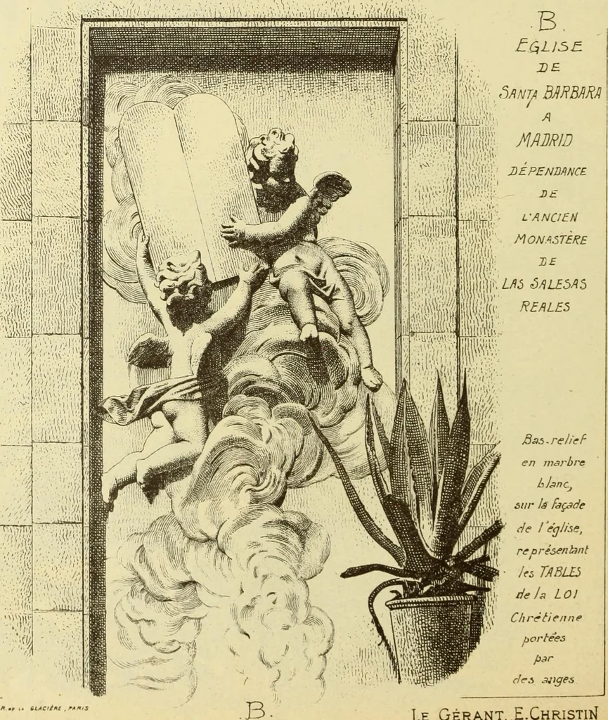 An illustration from Materials and documents of architecture and sculpture : classified alphabetically, 1915, leaf 343