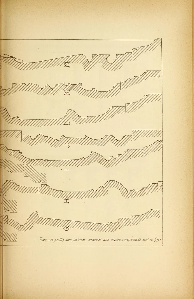 An illustration from Materials and documents of architecture and sculpture : classified alphabetically, 1915, leaf 404