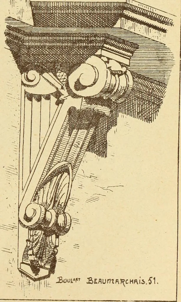 An illustration from Materials and documents of architecture and sculpture : classified alphabetically, 1915, leaf 180