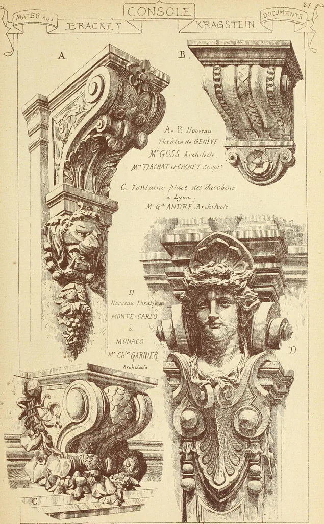 An illustration from Materials and documents of architecture and sculpture : classified alphabetically, 1915, leaf 200