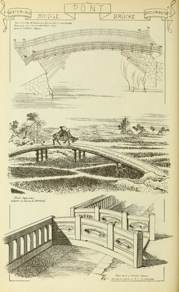 An illustration from Materials and documents of architecture and sculpture : classified alphabetically, 1915, leaf 297