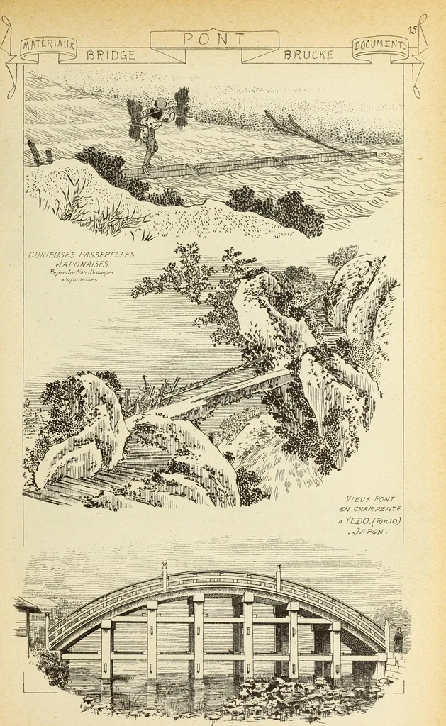 An illustration from Materials and documents of architecture and sculpture : classified alphabetically, 1915, leaf 306