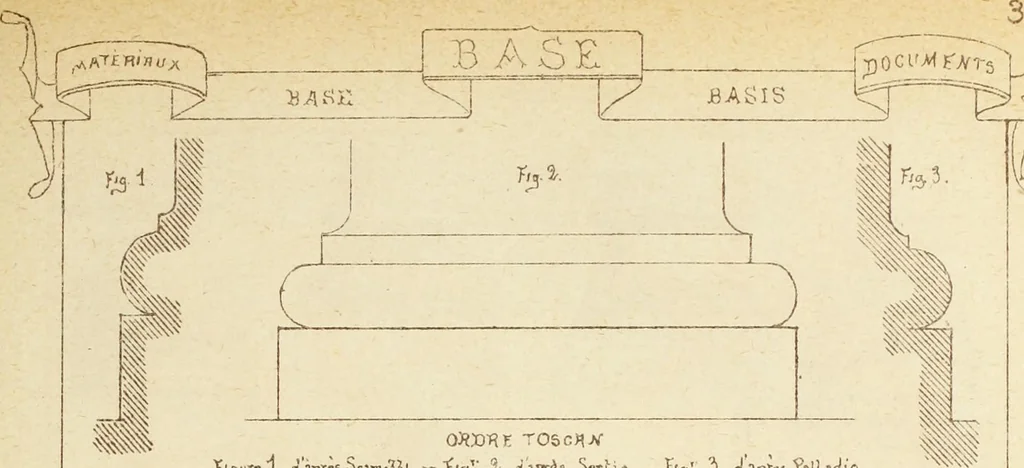 An illustration from Materials and documents of architecture and sculpture : classified alphabetically, 1915, leaf 54