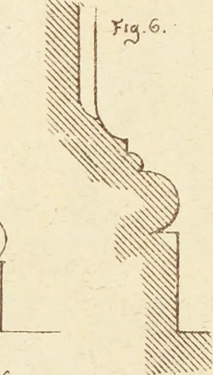 An illustration from Materials and documents of architecture and sculpture : classified alphabetically, 1915, leaf 54