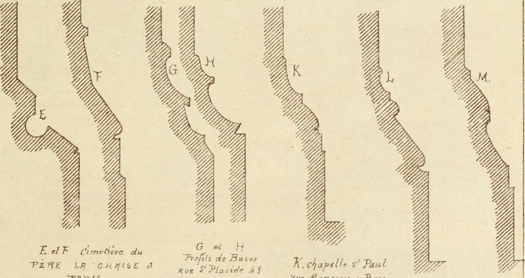 An illustration from Materials and documents of architecture and sculpture : classified alphabetically, 1915, leaf 58