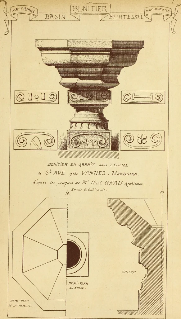 An illustration from Materials and documents of architecture and sculpture : classified alphabetically, 1915, leaf 68