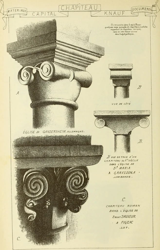 An illustration from Materials and documents of architecture and sculpture : classified alphabetically, 1915, leaf 117