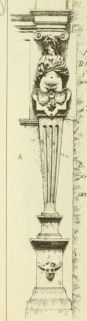 An illustration from Materials and documents of architecture and sculpture : classified alphabetically, 1915, leaf 179