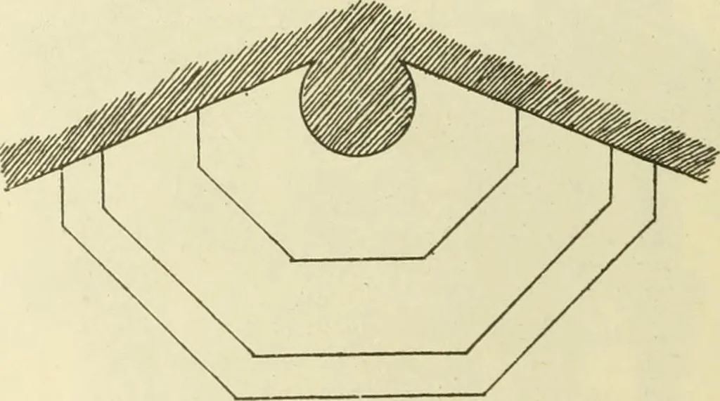 An illustration from Materials and documents of architecture and sculpture : classified alphabetically, 1915, leaf 31