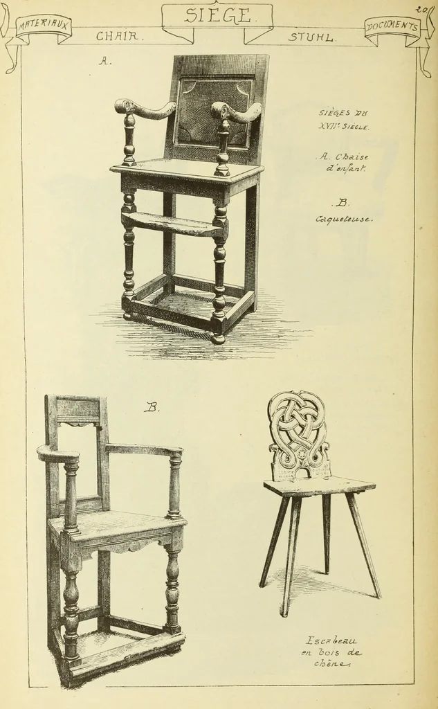 An illustration from Materials and documents of architecture and sculpture : classified alphabetically, 1915, leaf 371