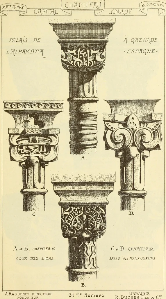 An illustration from Materials and documents of architecture and sculpture : classified alphabetically, 1915, leaf 48