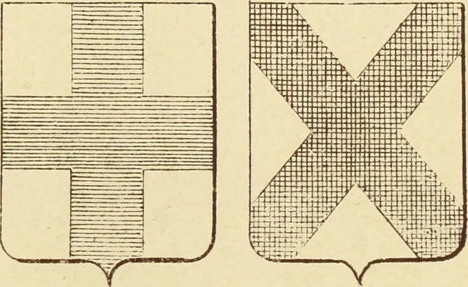 An illustration from Materials and documents of architecture and sculpture : classified alphabetically, 1915, leaf 138