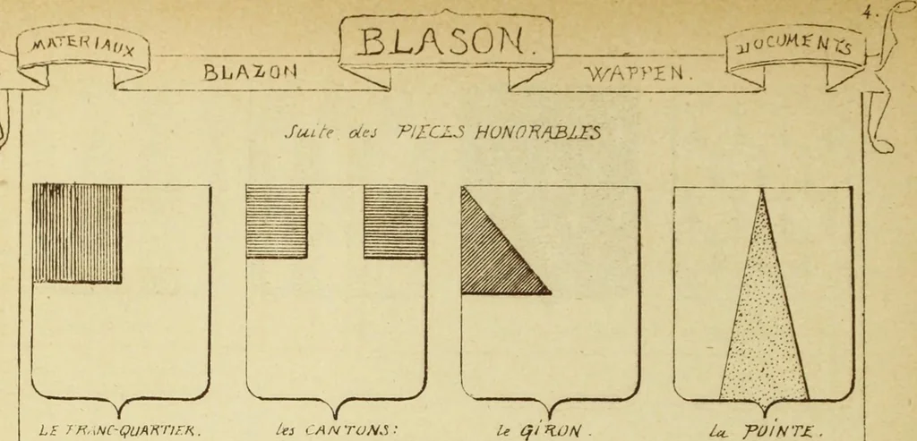 An illustration from Materials and documents of architecture and sculpture : classified alphabetically, 1915, leaf 139