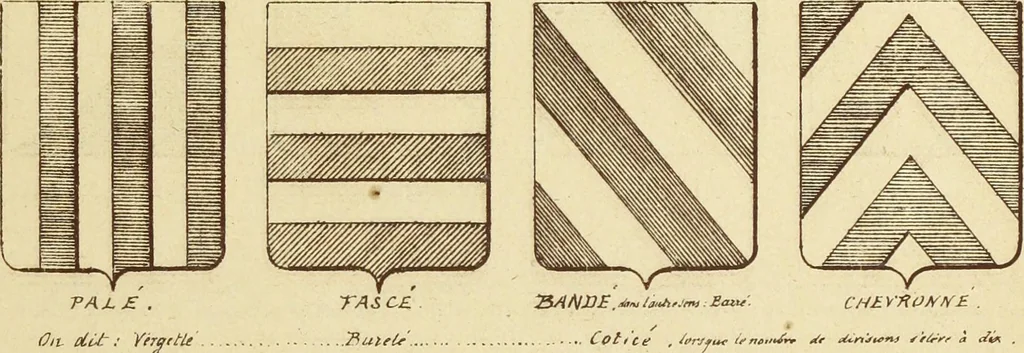 An illustration from Materials and documents of architecture and sculpture : classified alphabetically, 1915, leaf 140