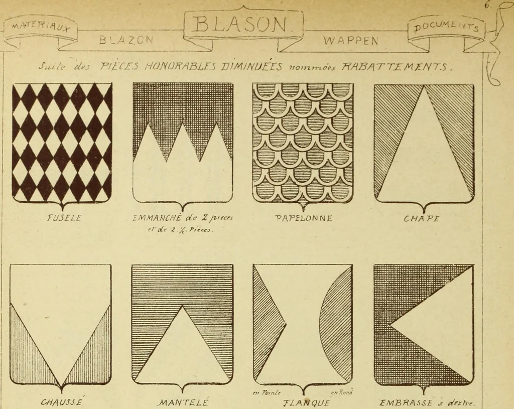 An illustration from Materials and documents of architecture and sculpture : classified alphabetically, 1915, leaf 141