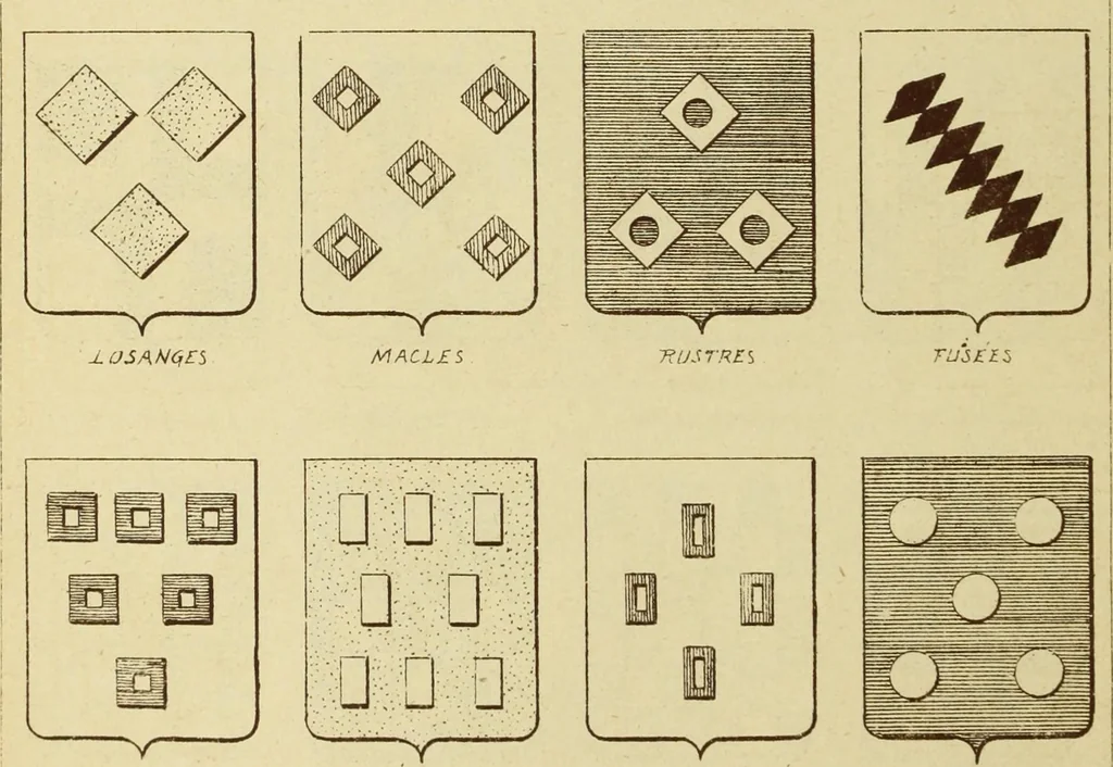 An illustration from Materials and documents of architecture and sculpture : classified alphabetically, 1915, leaf 141