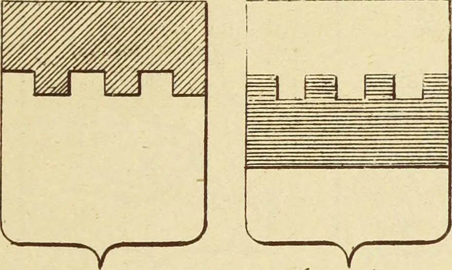An illustration from Materials and documents of architecture and sculpture : classified alphabetically, 1915, leaf 142