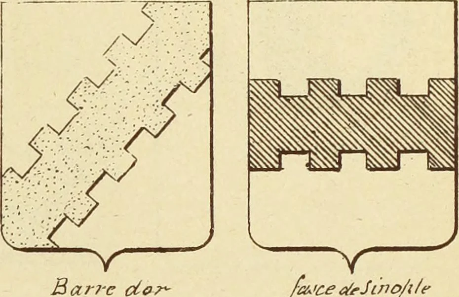 An illustration from Materials and documents of architecture and sculpture : classified alphabetically, 1915, leaf 142