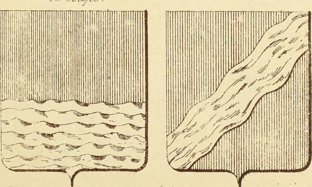An illustration from Materials and documents of architecture and sculpture : classified alphabetically, 1915, leaf 148