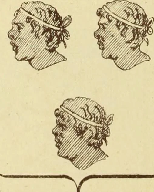 An illustration from Materials and documents of architecture and sculpture : classified alphabetically, 1915, leaf 149
