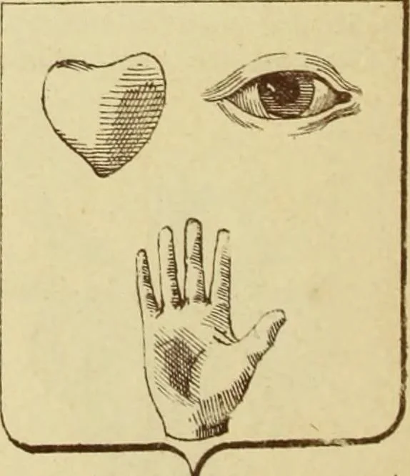 An illustration from Materials and documents of architecture and sculpture : classified alphabetically, 1915, leaf 149