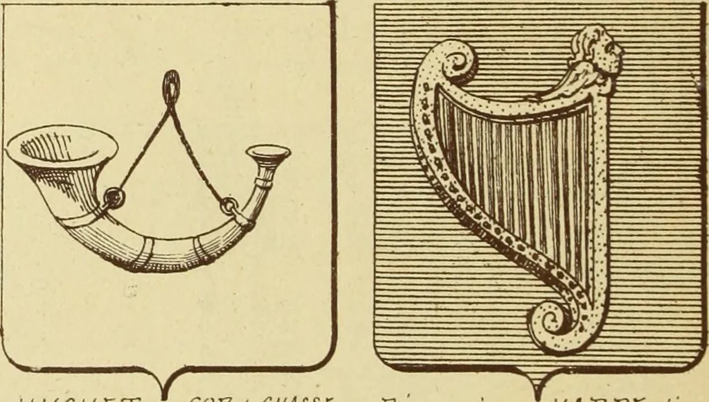 An illustration from Materials and documents of architecture and sculpture : classified alphabetically, 1915, leaf 151