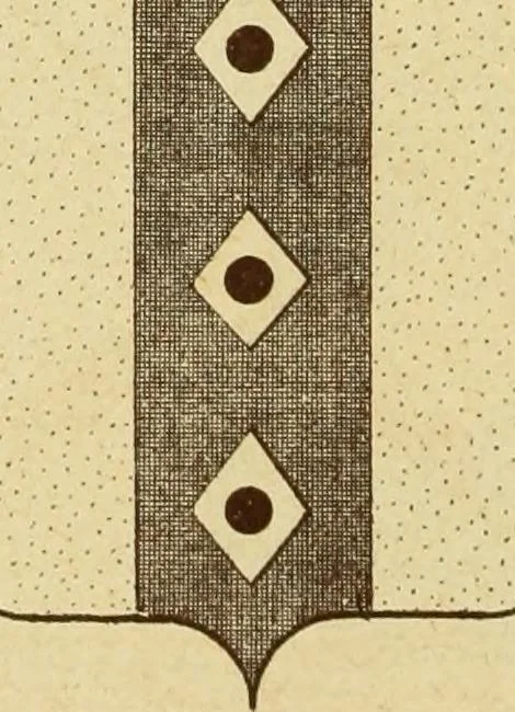 An illustration from Materials and documents of architecture and sculpture : classified alphabetically, 1915, leaf 155