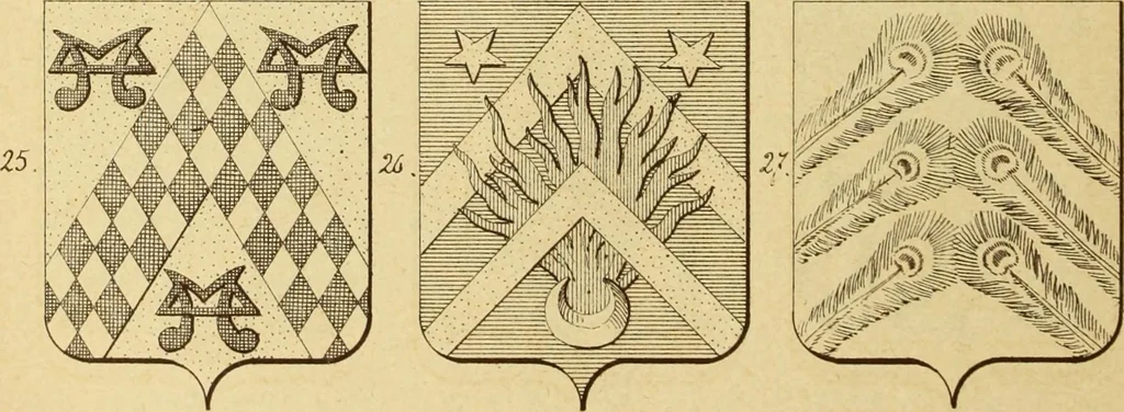 An illustration from Materials and documents of architecture and sculpture : classified alphabetically, 1915, leaf 157