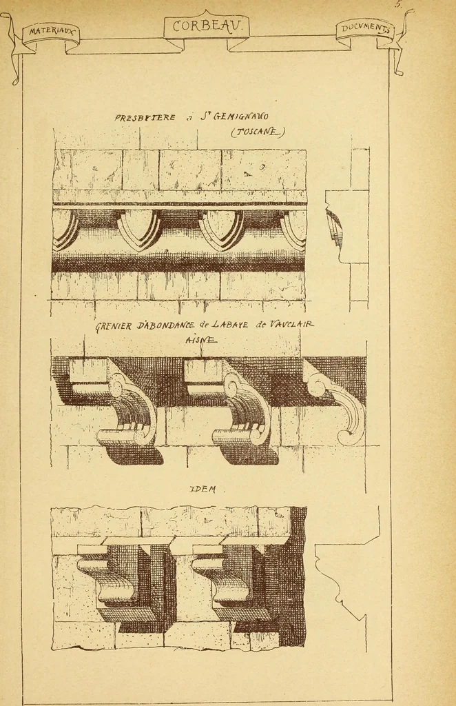 An illustration from Materials and documents of architecture and sculpture : classified alphabetically, 1915, leaf 220