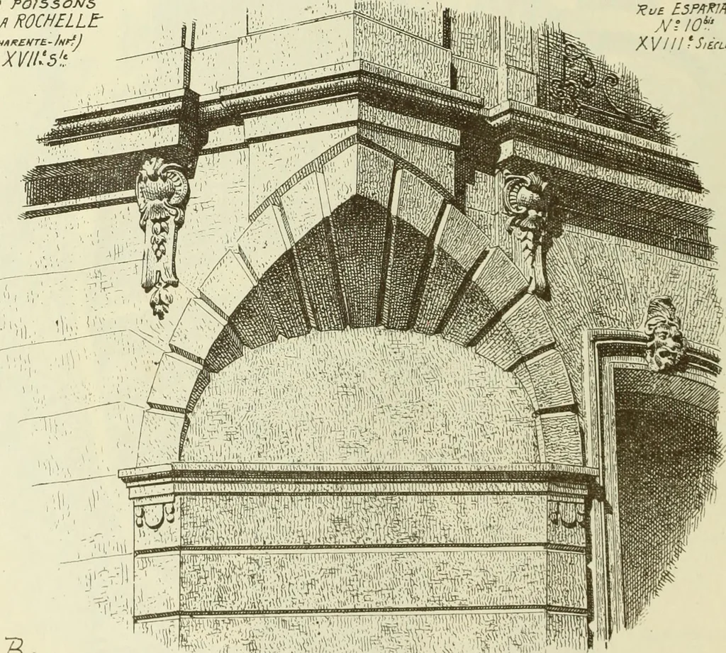 An illustration from Materials and documents of architecture and sculpture : classified alphabetically, 1915, leaf 289