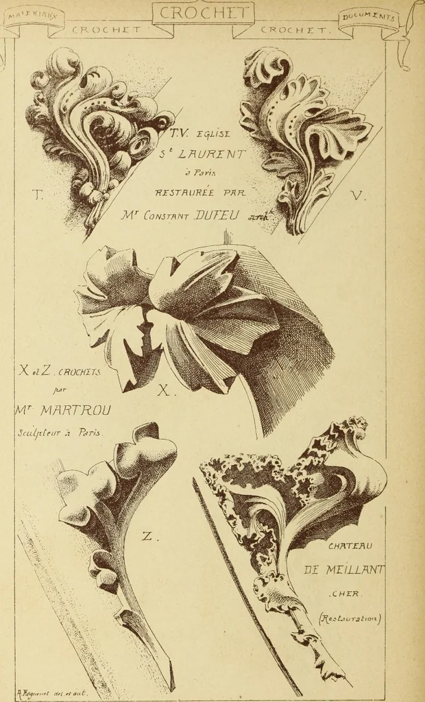 An illustration from Materials and documents of architecture and sculpture : classified alphabetically, 1915, leaf 383